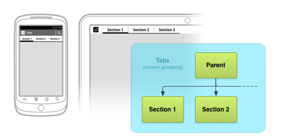 app-navigation-descendant-lateral-tabs